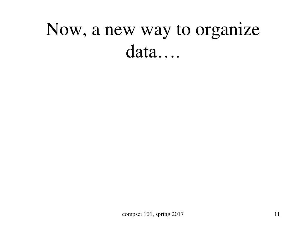 now a new way to organize data