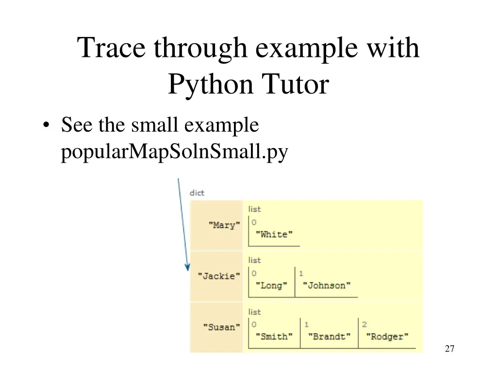 trace through example with python tutor
