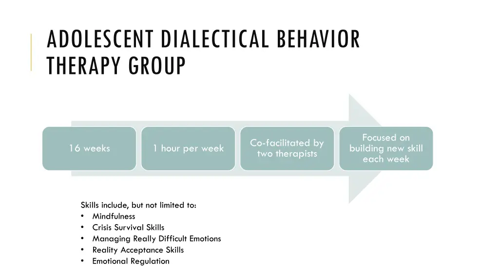 adolescent dialectical behavior therapy group