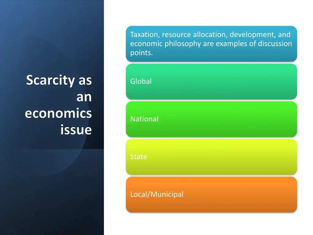 taxation resource allocation development