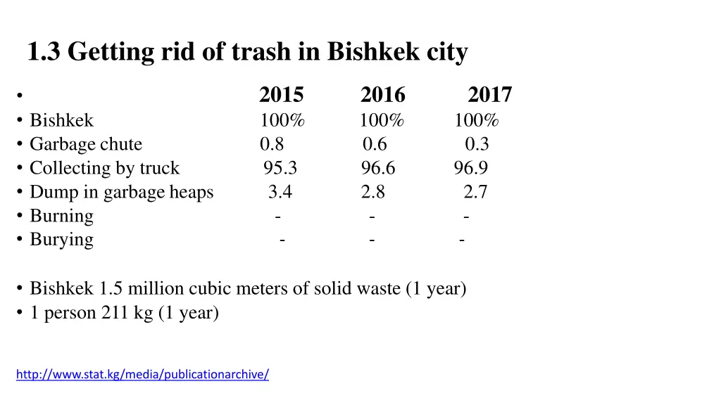 1 3 getting rid of trash in bishkek city