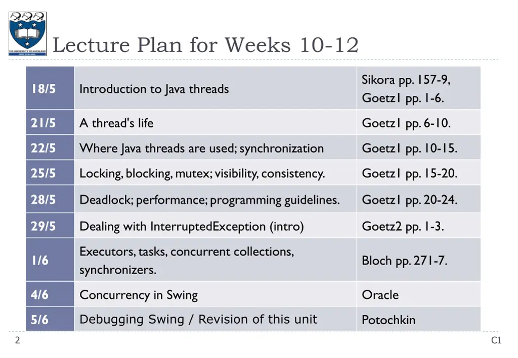 lecture plan for weeks 10 12