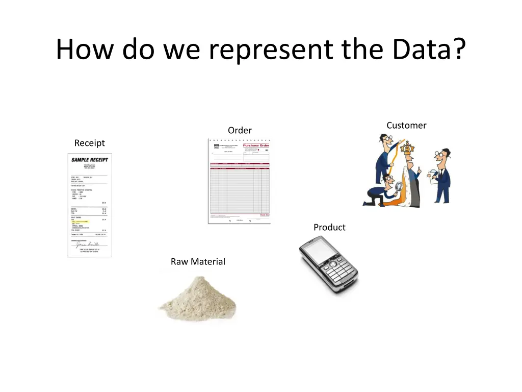 how do we represent the data