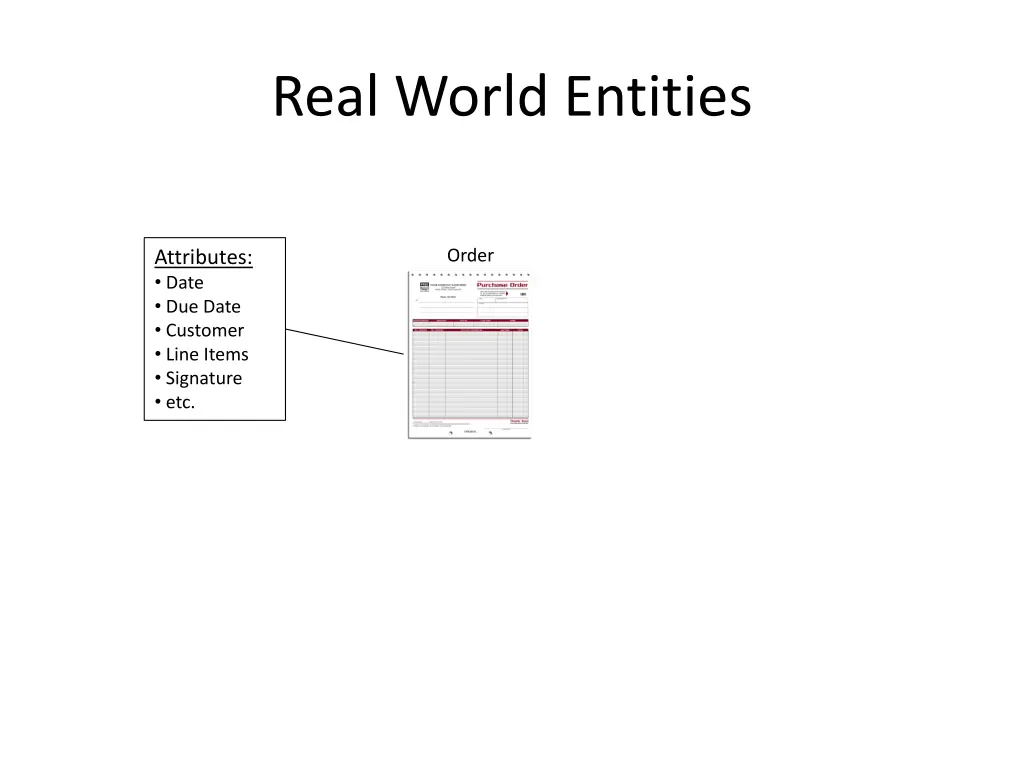real world entities