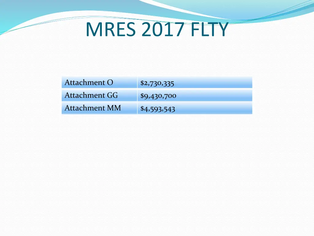 mres 2017 flty