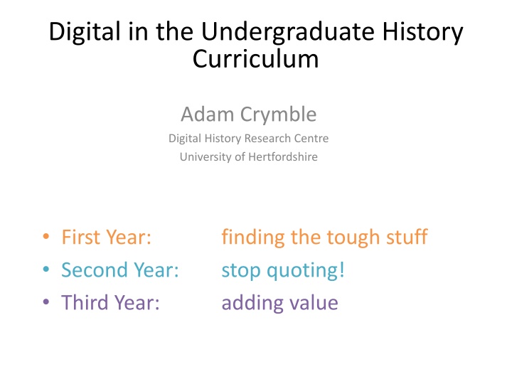 digital in the undergraduate history curriculum