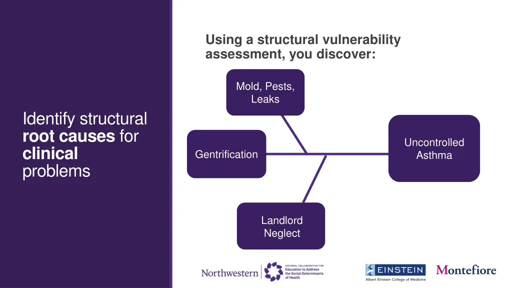 using a structural vulnerability assessment