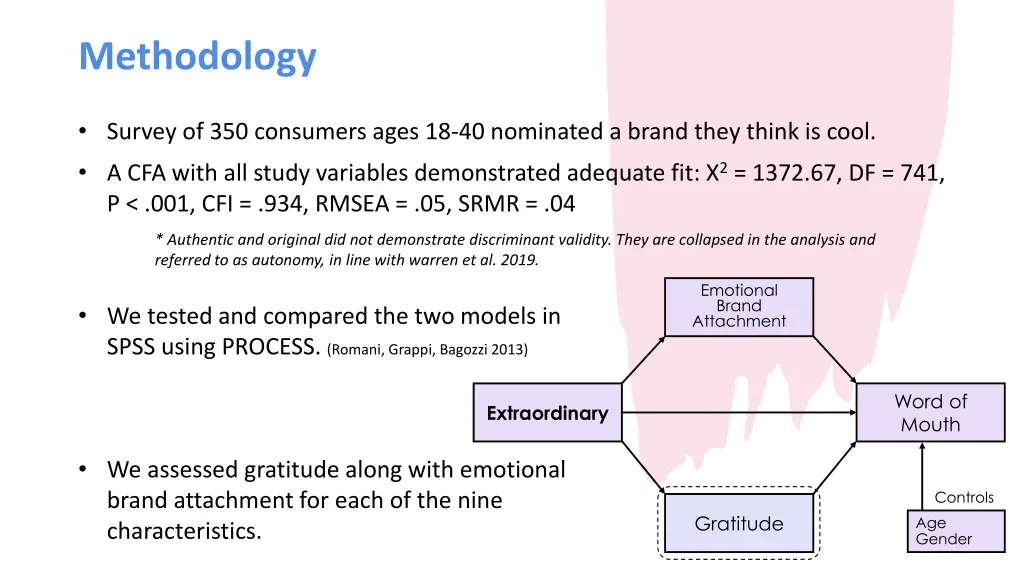 methodology