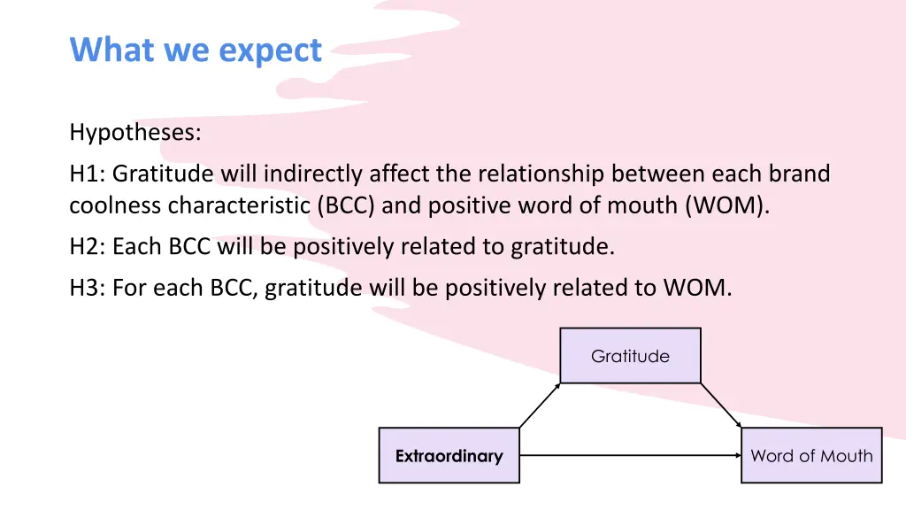 what we expect