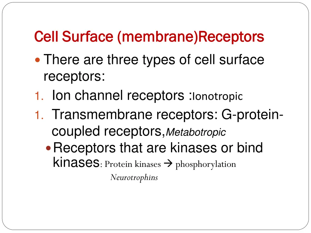 cell surface membrane receptors cell surface