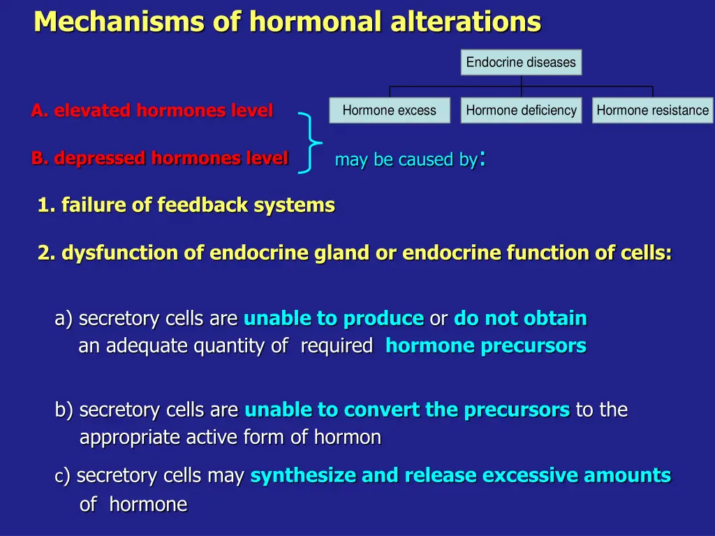 mechanisms of hormonal alterations