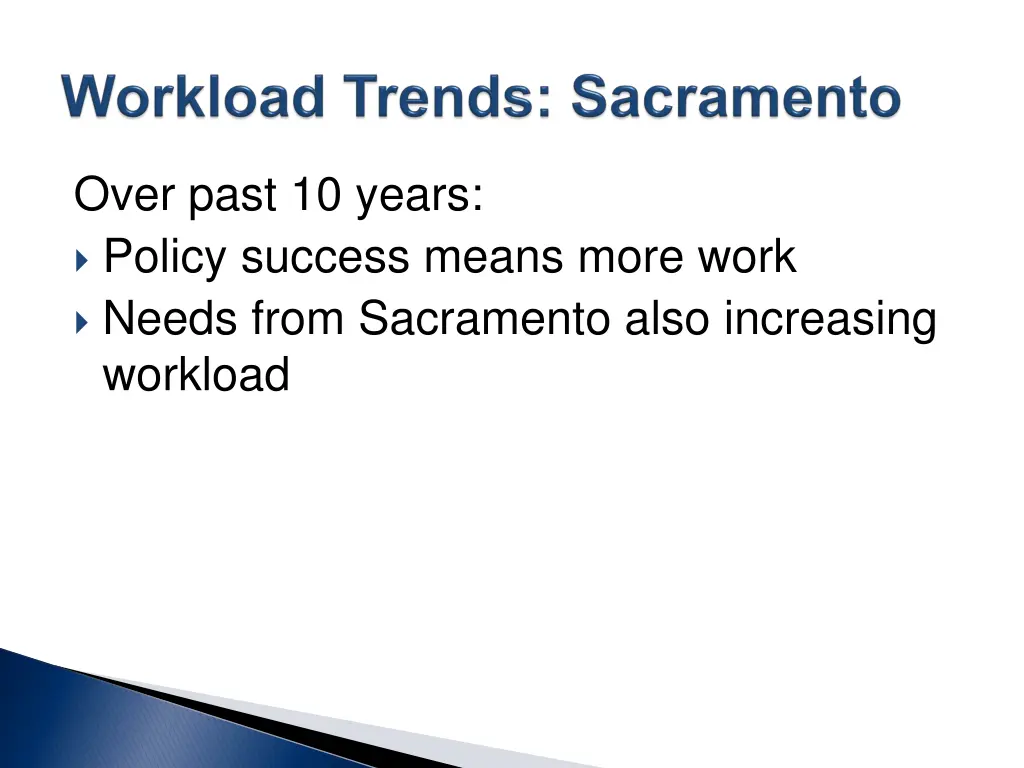 over past 10 years policy success means more work