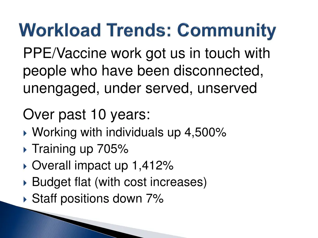 ppe vaccine work got us in touch with people
