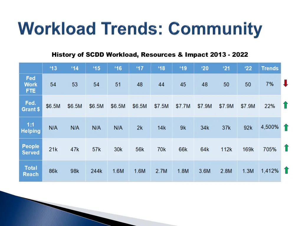 slide9