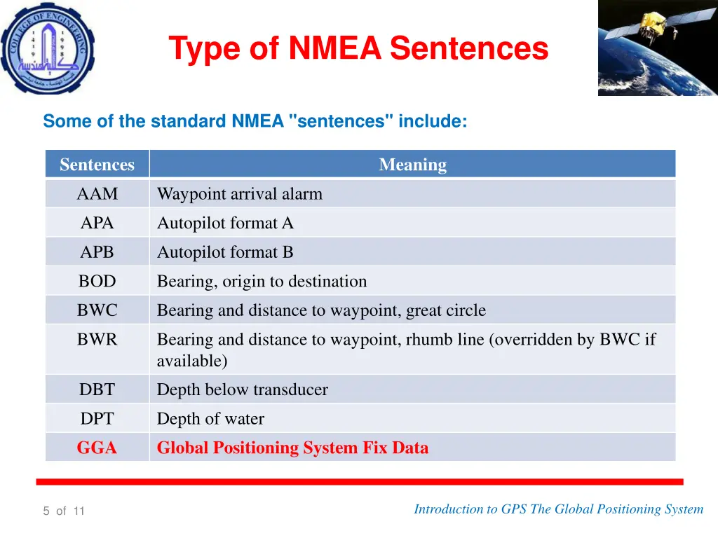 type of nmea sentences