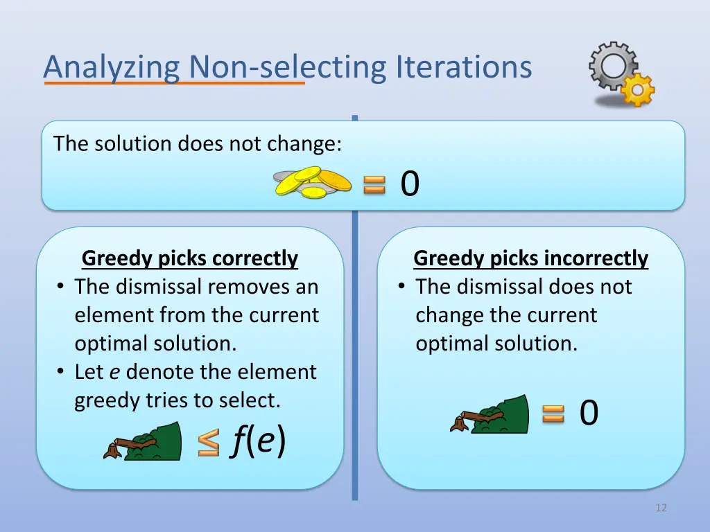 analyzing non selecting iterations