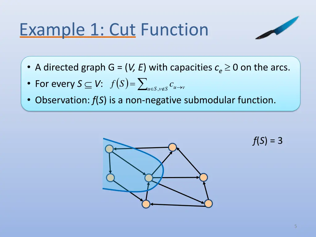 example 1 cut function