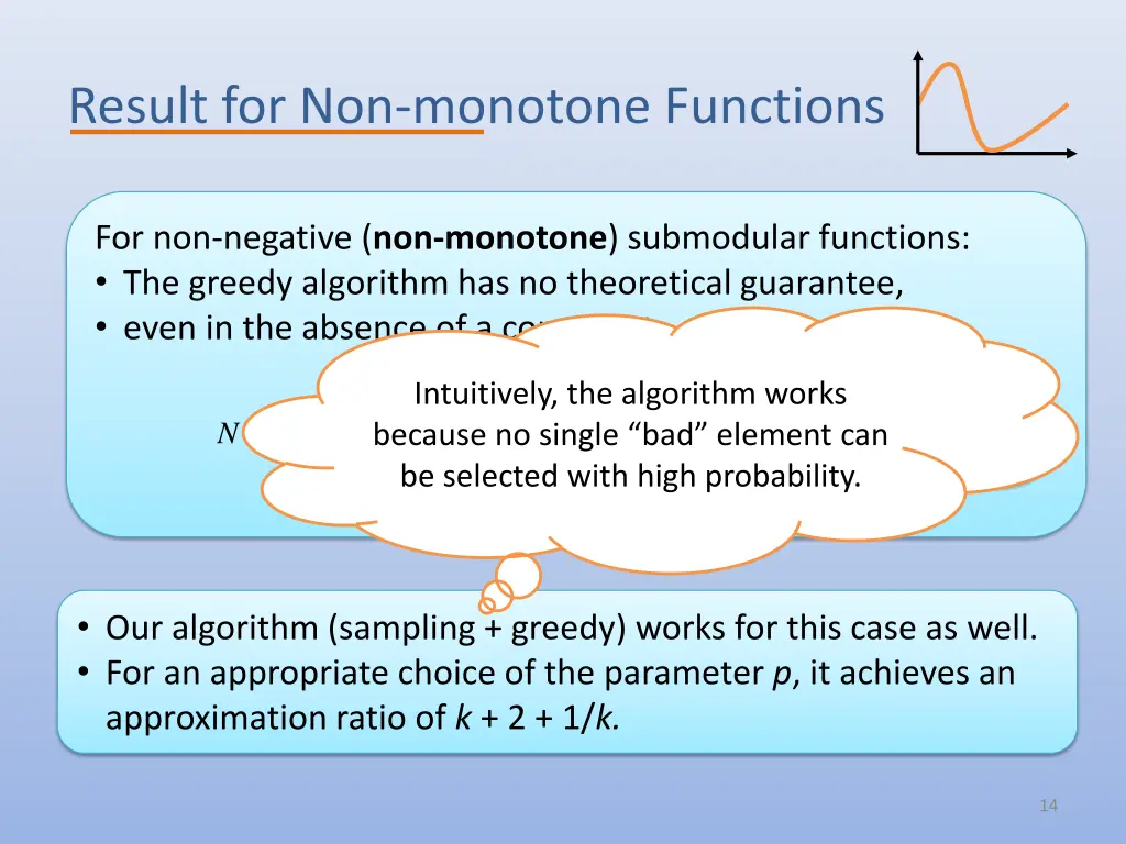 result for non monotone functions