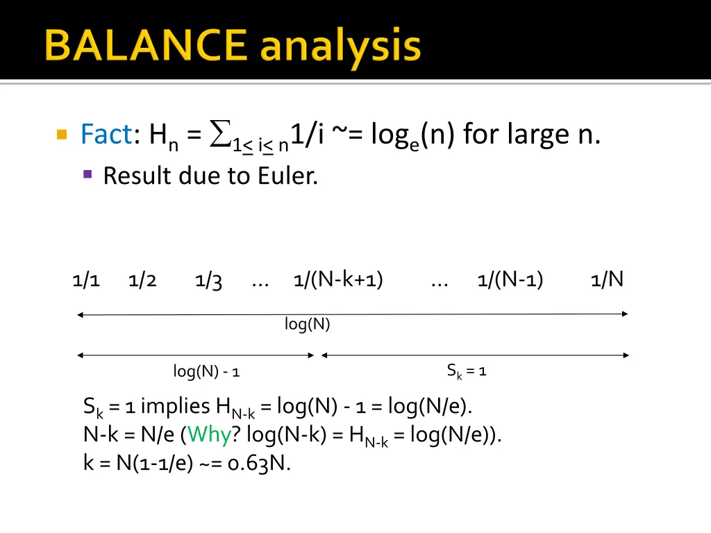 fact h n 1 i n 1 i log e n for large n result
