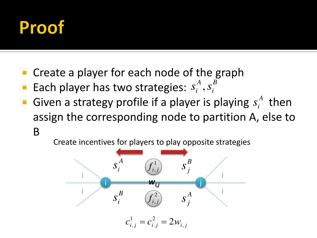 create a player for each node of the graph each