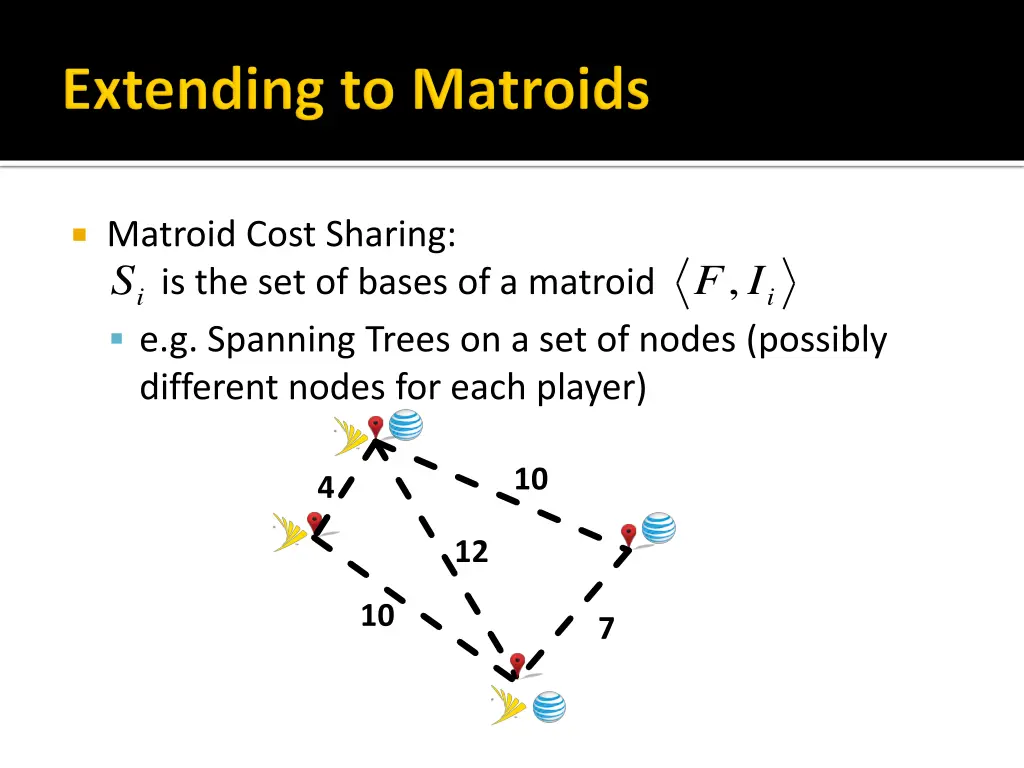 matroid cost sharing is the set of bases