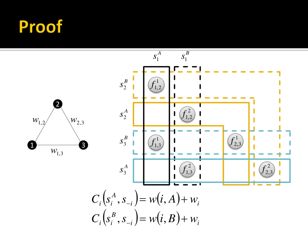 slide27