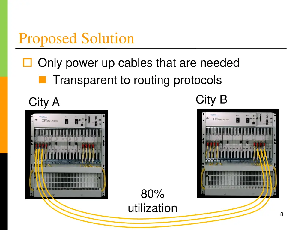 proposed solution