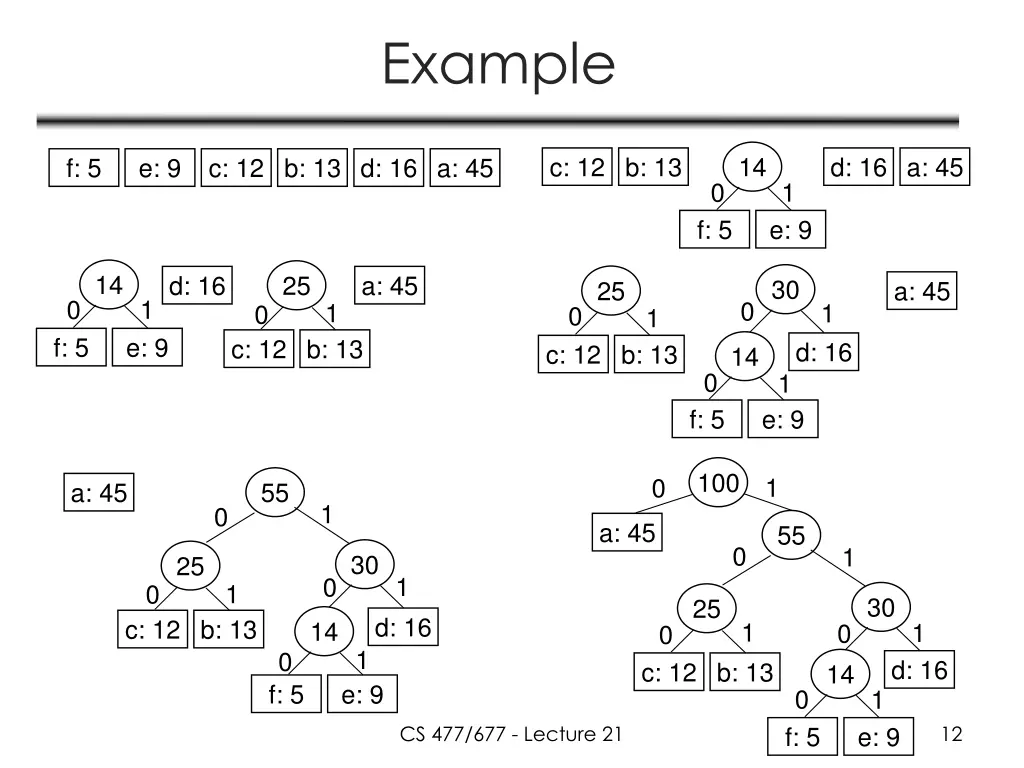 example