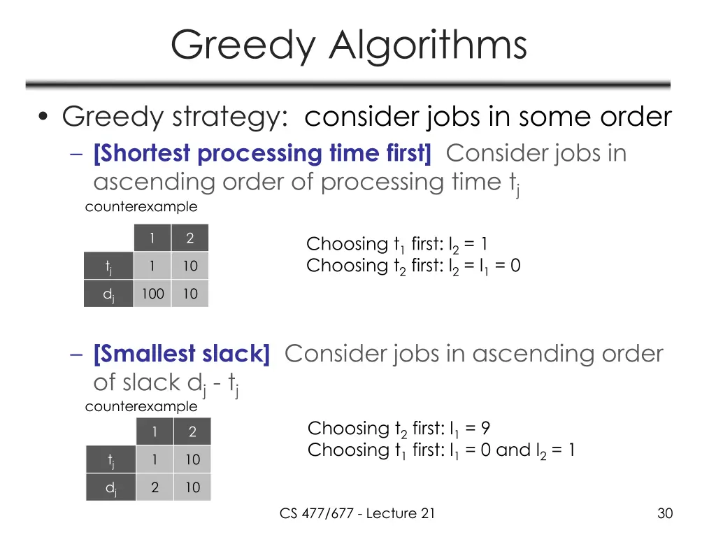 greedy algorithms