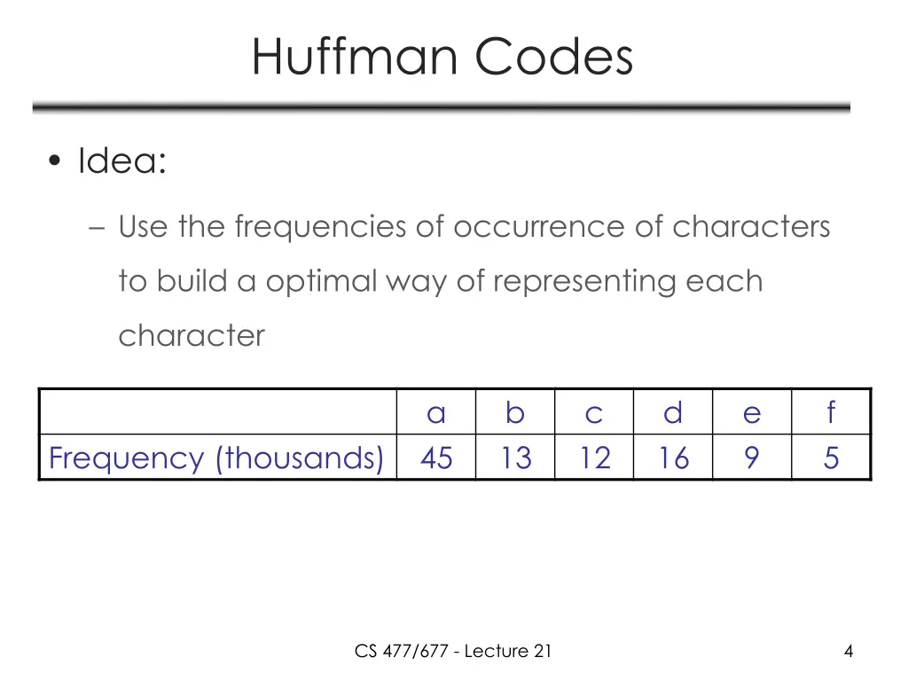 huffman codes 1