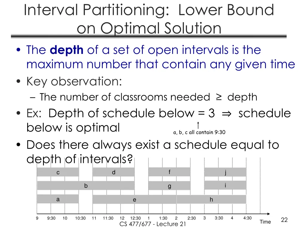 interval partitioning lower bound on optimal