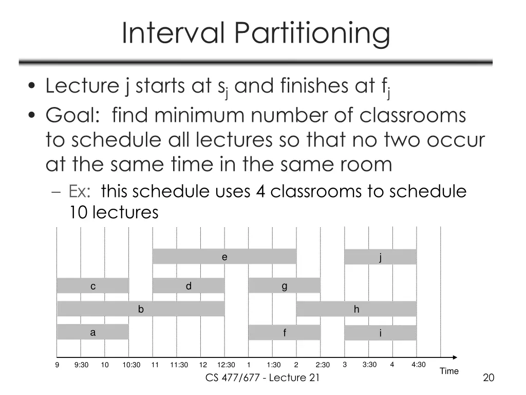 interval partitioning