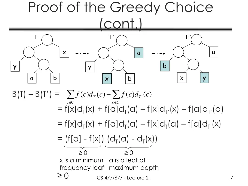 proof of the greedy choice cont t t
