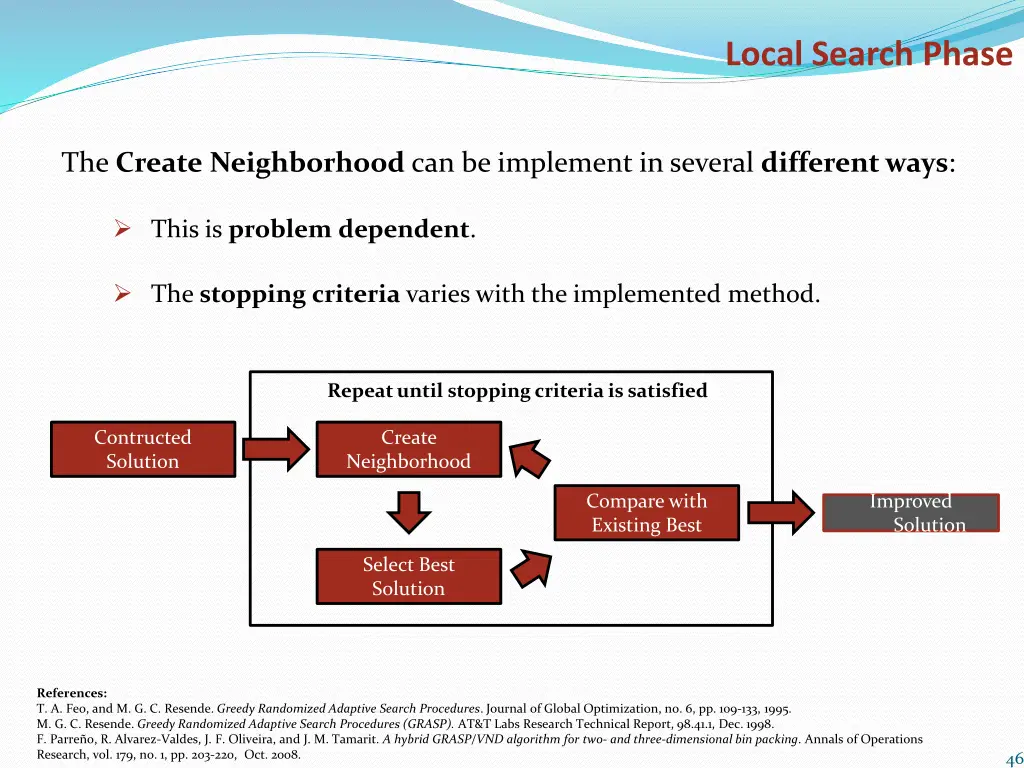 local search phase