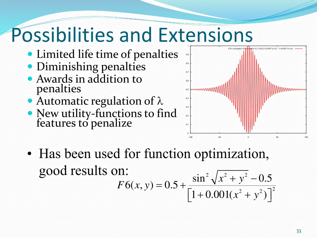 possibilities and extensions limited life time