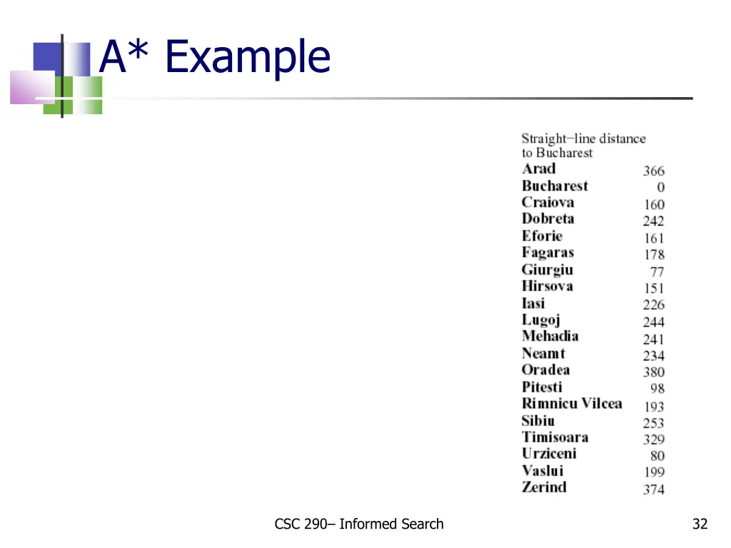 a example