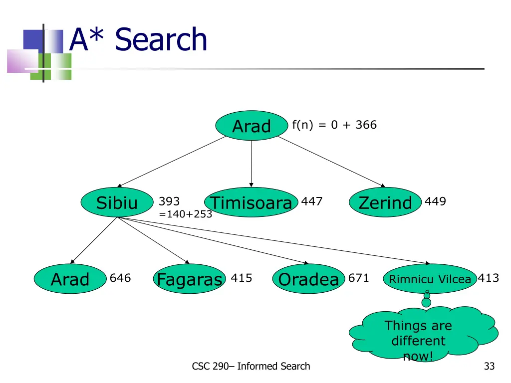 a search 3