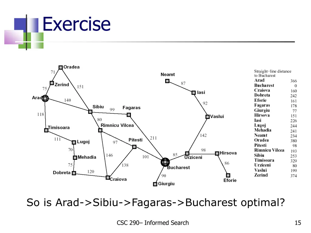 exercise