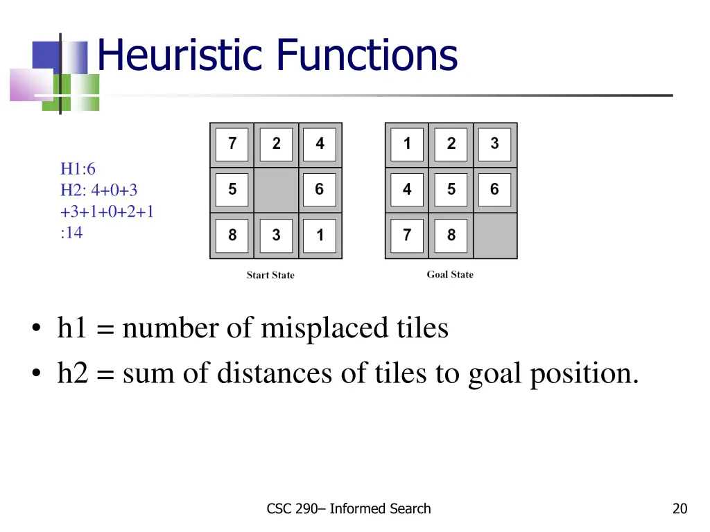 heuristic functions 1