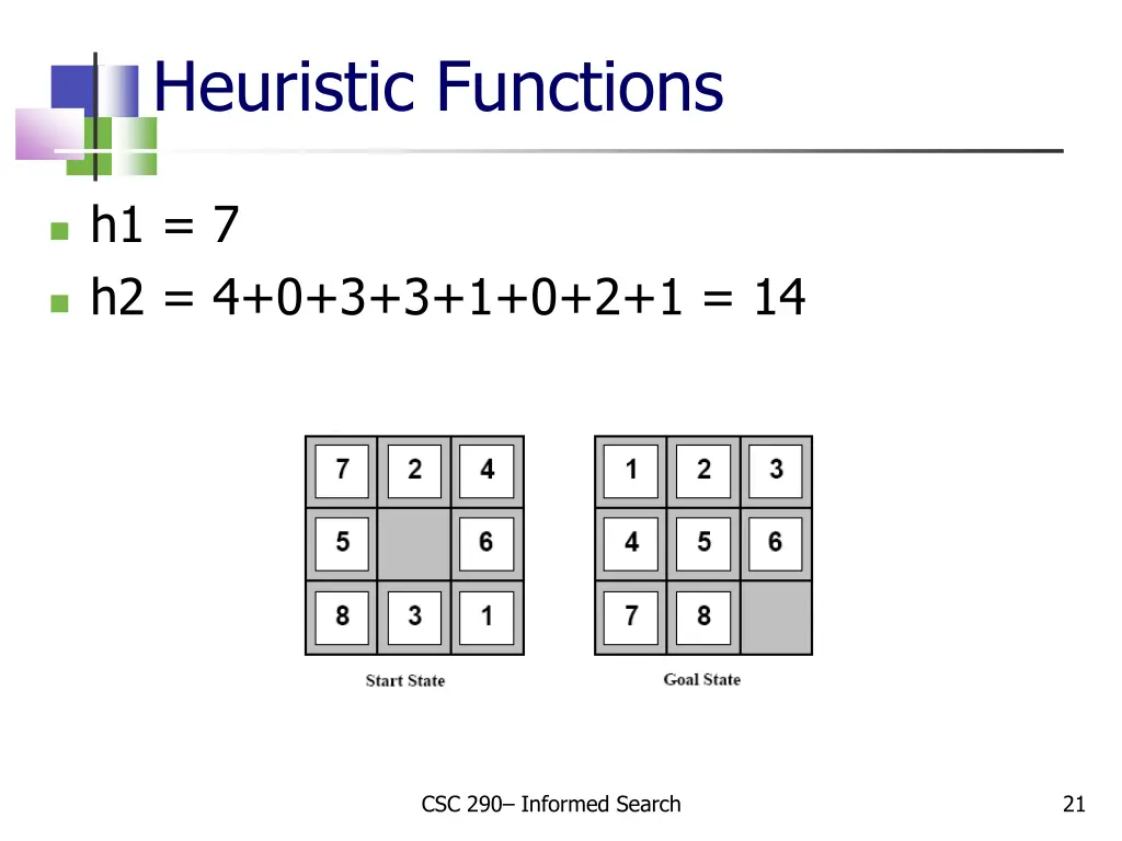 heuristic functions 2