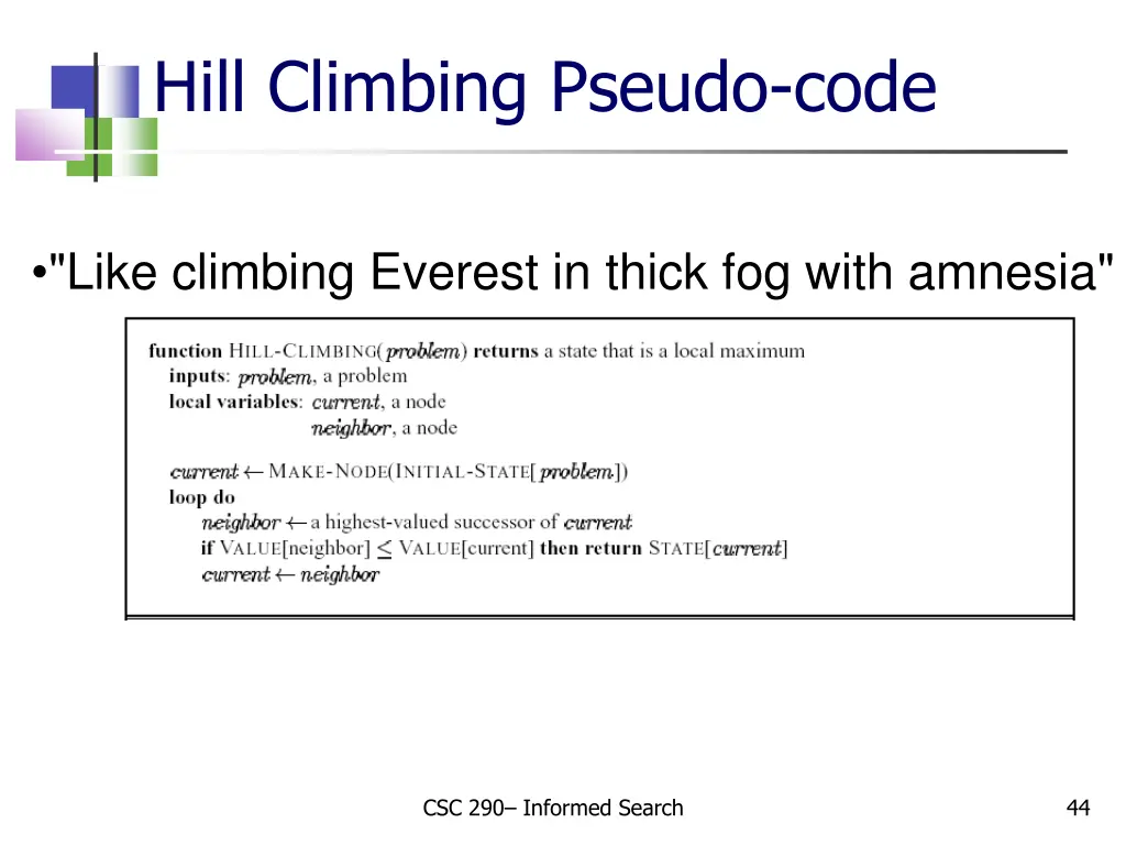 hill climbing pseudo code