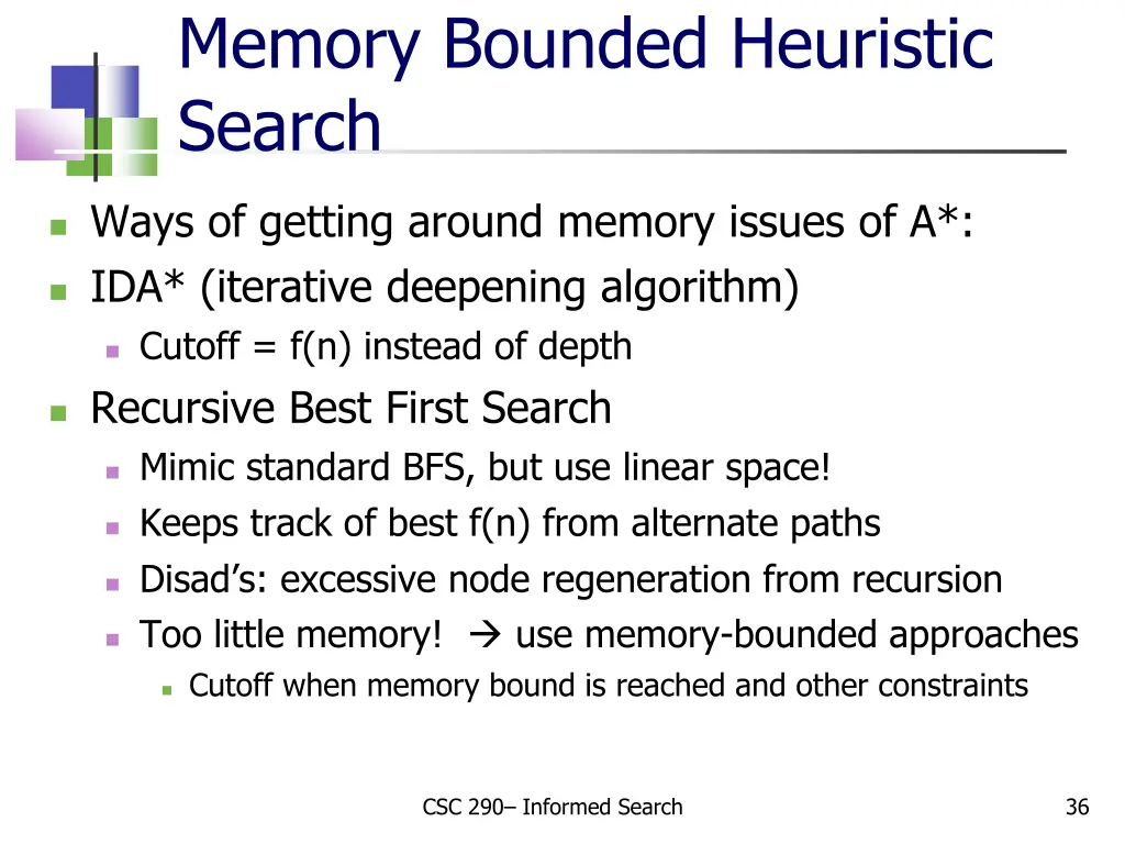 memory bounded heuristic search