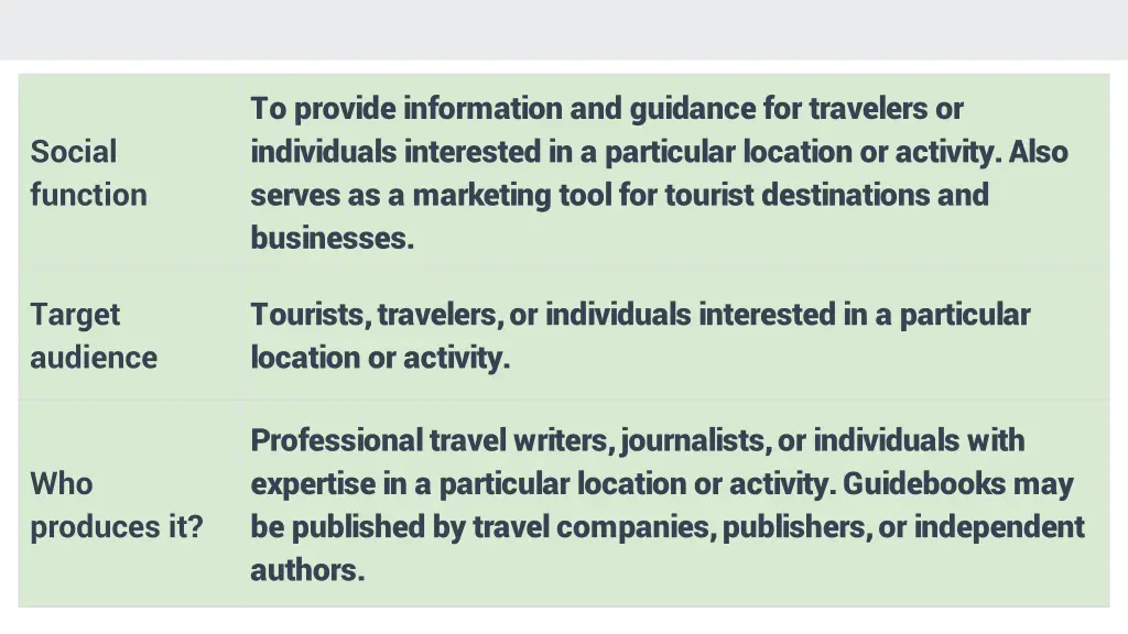 to provide information and guidance for travelers