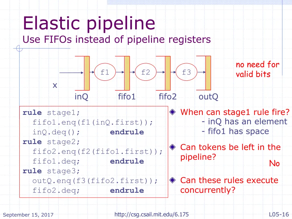 elastic pipeline use fifos instead of pipeline