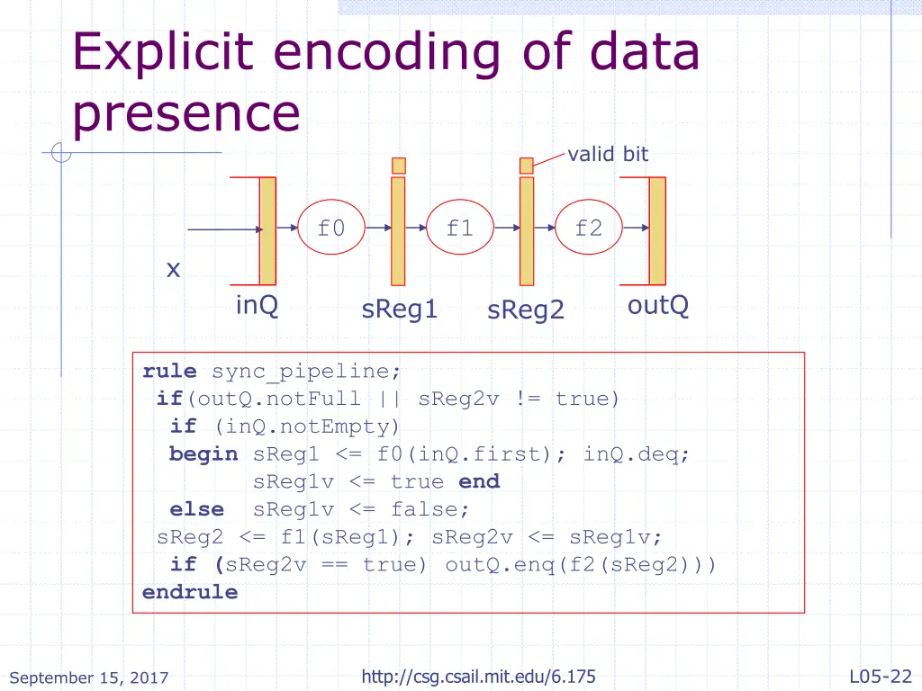 explicit encoding of data presence
