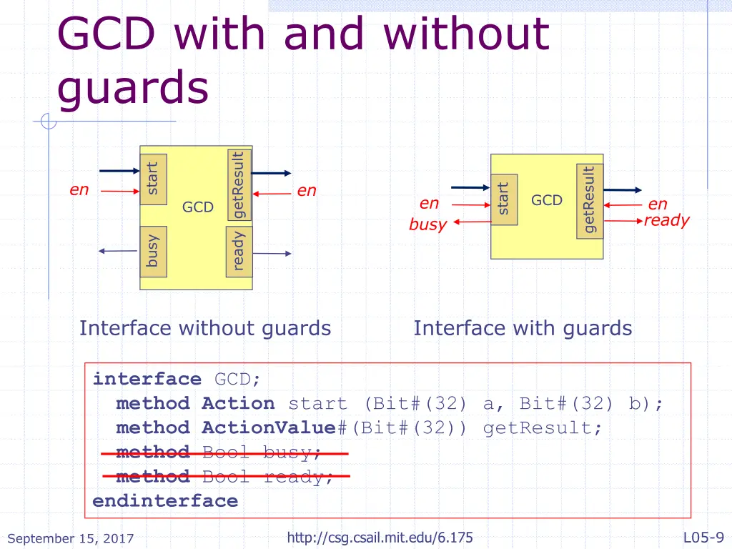 gcd with and without guards