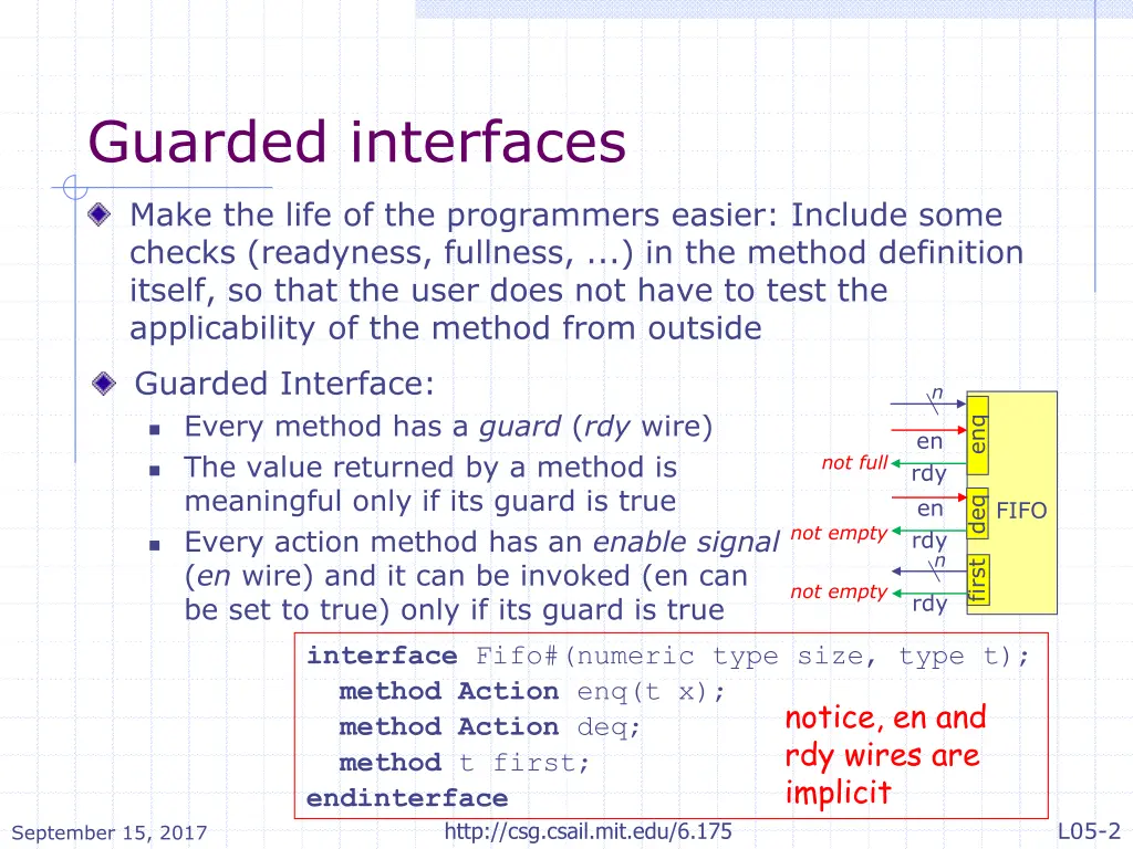 guarded interfaces