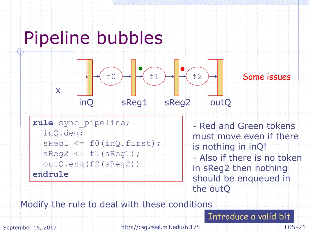 pipeline bubbles
