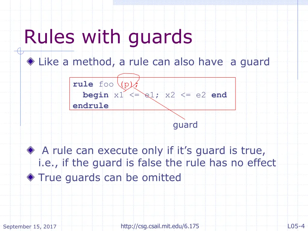 rules with guards