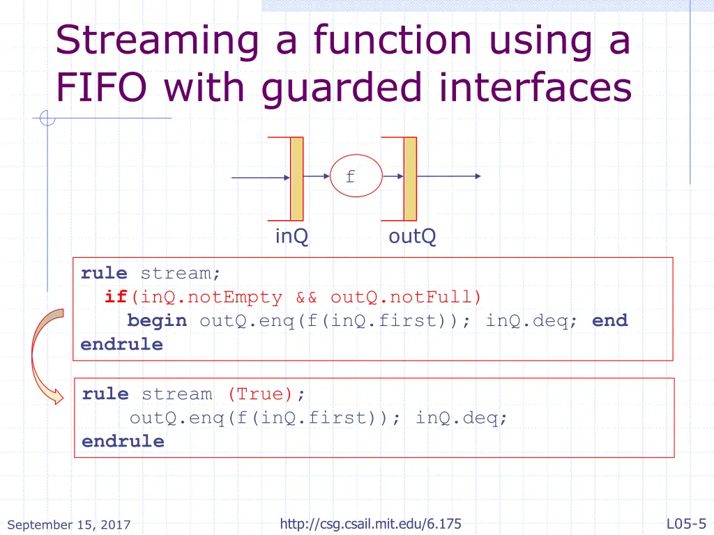 streaming a function using a fifo with guarded